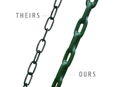 Stronger Chains Stronger Chains