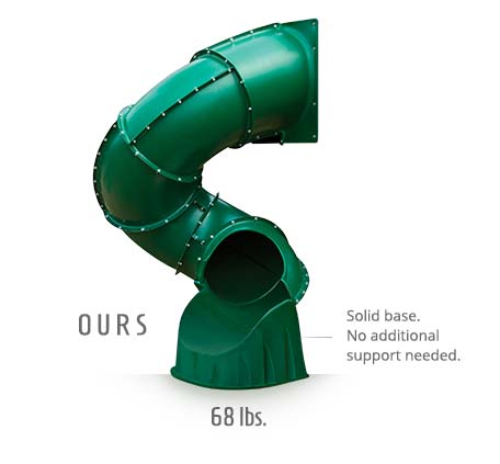 Green tube slide that weighs 68 pounds and doesn't require reinforcement.